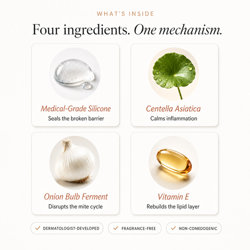 Vetra™ Silicone Rosacea Corrector